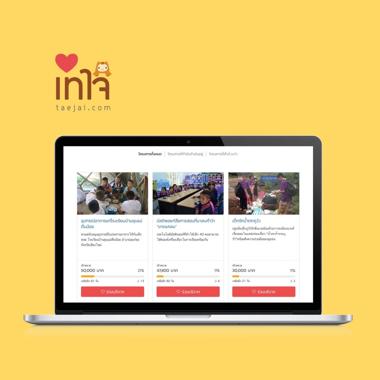 Create fund raising system that allows donors to donate specifically to projects of interest