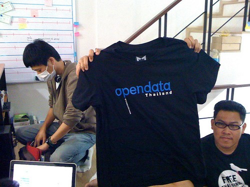 เสื้อ Open Data