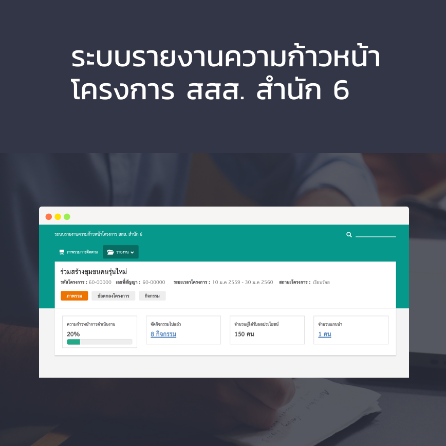ระบบรายงานความก้าวหน้า โครงการ สสส. สำนัก 6