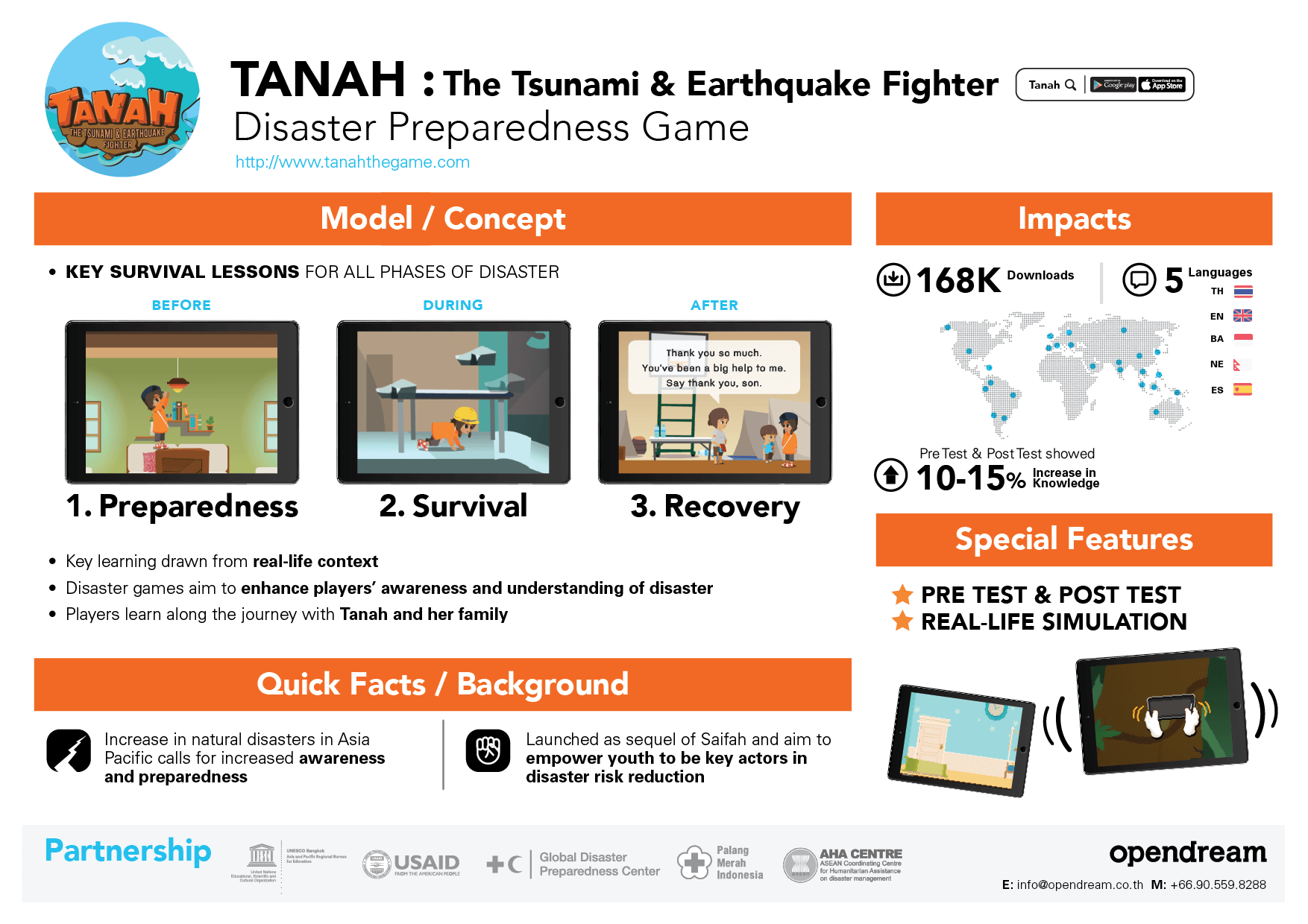 Tanah Factsheet